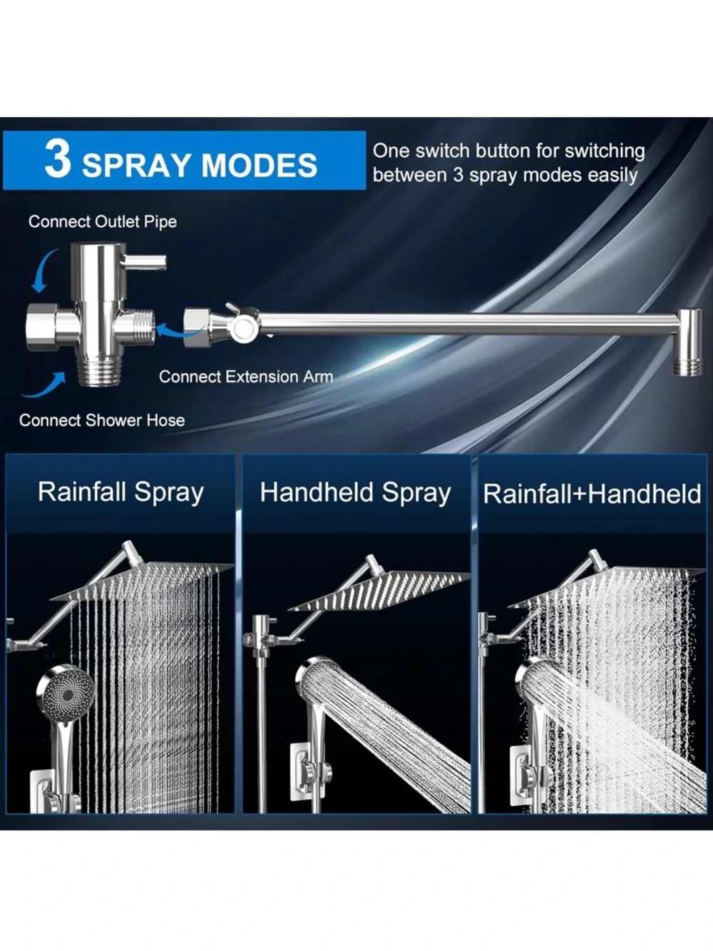 Rain Shower Head with 10 Inch Adjustable High Pressure Handheld. New